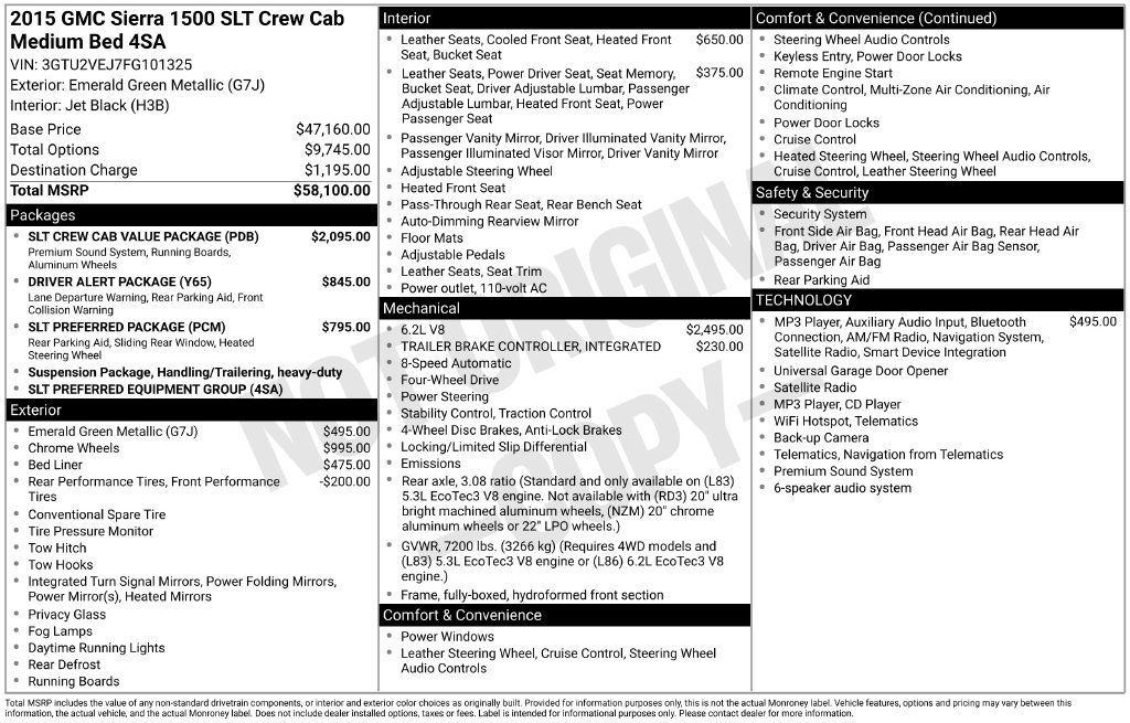 Used 2015 GMC Sierra 1500 SLT w/ SLT Crew Cab Value Package AWD/4WD image 35
