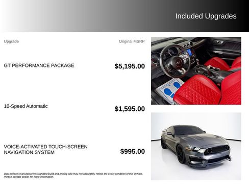Used 2020 Ford Mustang GT Premium w/ GT Performance Package RWD image 5