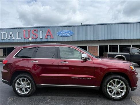 Used 2020 Jeep Grand Cherokee Summit AWD/4WD image 28