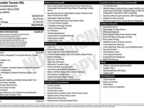 Used 2022 Hyundai Tucson SEL w/ Convenience Package AWD/4WD image 10