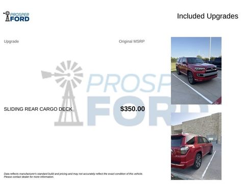 Used 2019 Toyota 4Runner Limited RWD image 3