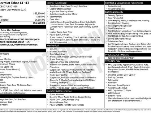 Used 2020 Chevrolet Tahoe LT image 2