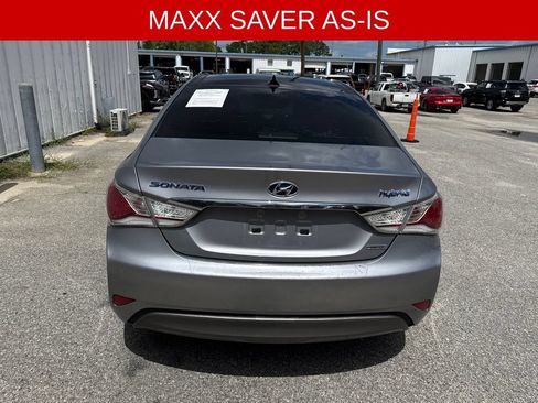 Used 2015 Hyundai Sonata Limited w/ Option Group 02 FWD image 7