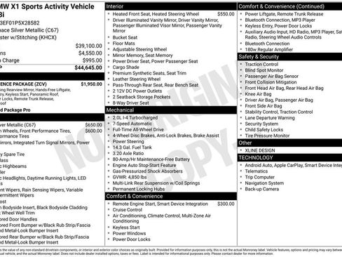 Used 2023 BMW X1 xDrive28i w/ Convenience Package image 19