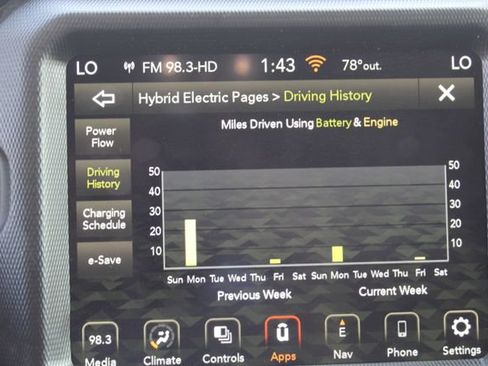 Used 2023 Jeep Wrangler Unlimited w/ 8.4" Radio Group AWD/4WD image 38