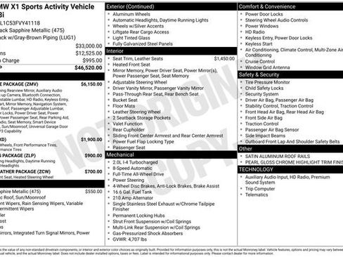 Used 2015 BMW X1 xDrive28i image 34