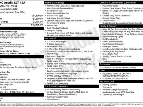 Used 2023 GMC Acadia SLT image 38