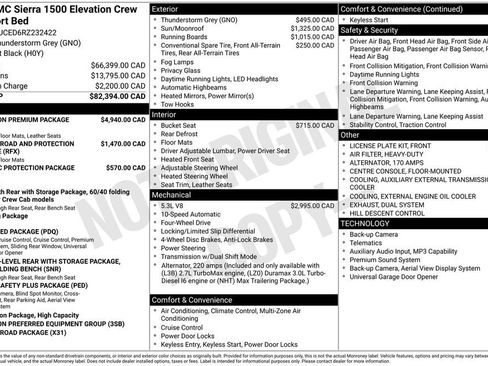 Used 2024 GMC Sierra 1500 Elevation w/ Elevation Premium Package AWD/4WD image 10
