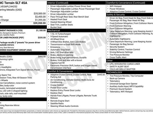 Used 2023 GMC Terrain SLT w/ Infotainment Package II AWD/4WD image 2