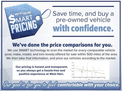 Used 2025 Subaru Forester Premium AWD/4WD image 3