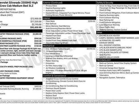 Used 2025 Chevrolet Silverado 2500 High Country w/ High Country Premium Package AWD/4WD image 33