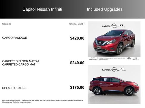 Used 2018 Nissan Murano S w/ Cargo Package image 8