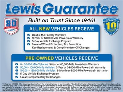Used 2024 Chrysler Pacifica Touring-L