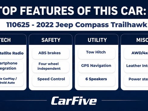 Used 2022 Jeep Compass Trailhawk w/ Trailhawk Elite Group AWD/4WD image 30