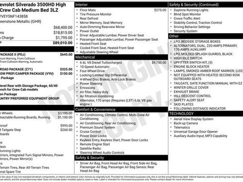 Used 2022 Chevrolet Silverado 3500 High Country w/ Safety Package II image 79