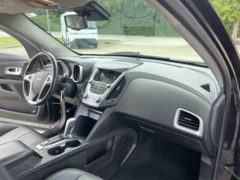 Used 2015 Chevrolet Equinox LT w/ Driver Convenience Package FWD image 29