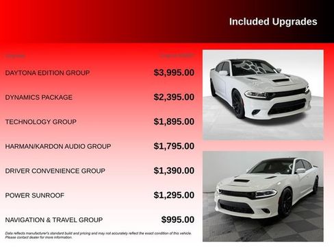 Used 2022 Dodge Charger Scat Pack w/ Daytona Edition Group RWD image 6
