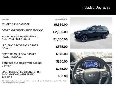 Used 2023 Chevrolet Tahoe Z71 w/ Z71 Off-Road Package image 5