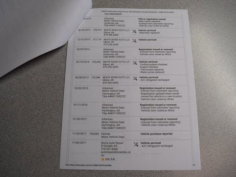 Used 1994 Chevrolet Blazer 4WD image 64