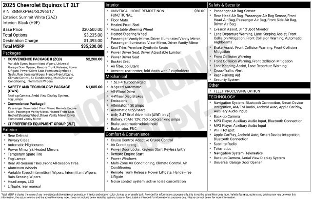 Used 2025 Chevrolet Equinox LT w/ Convenience Package II AWD/4WD image 24