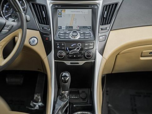 Used 2013 Hyundai Sonata Limited w/ Premium Pkg image 20