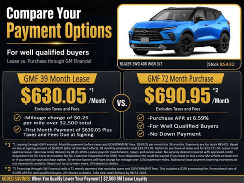 New 2026 Chevrolet Blazer LT w/ Midnight/Sport Edition FWD image 2