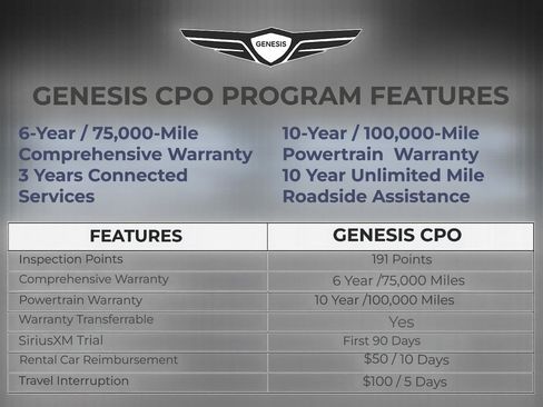 Used 2024 Genesis G80 3.5T Sport AWD/4WD image 3