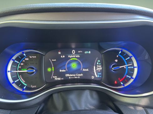 Used 2024 Chrysler Pacifica Limited FWD image 21