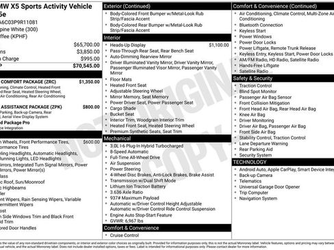 Used 2023 BMW X5 xDrive45e w/ Climate Comfort Package image 40