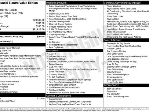Used 2019 Hyundai Elantra Value Edition w/ Winter Weather Package FWD image 37