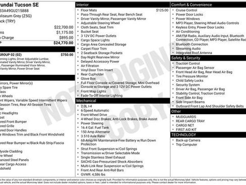 Used 2016 Hyundai Tucson SE w/ Option Group 02 image 5