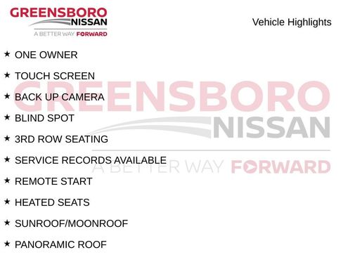 Used 2024 Ford Explorer Limited w/ Limited Technology Package RWD image 11