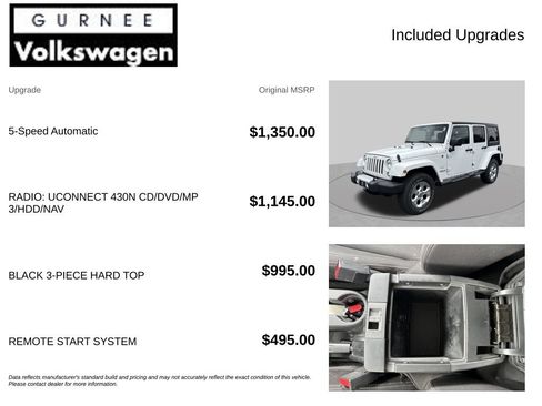 Used 2015 Jeep Wrangler Unlimited Sahara AWD/4WD image 4