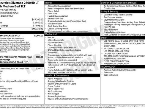 Used 2020 Chevrolet Silverado 2500 LT w/ Convenience Package AWD/4WD image 32