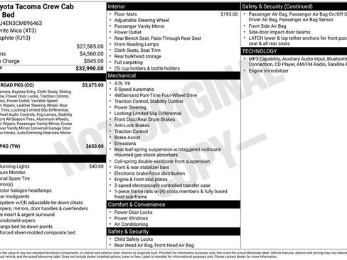 Used 2012 Toyota Tacoma 4x4 Double Cab w/ TRD Off-Road Pkg image 11