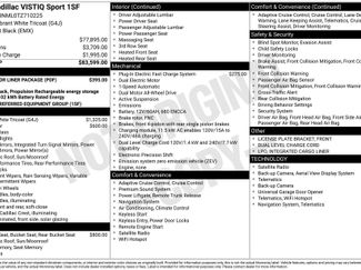 New 2026 Cadillac Vistiq Sport w/ LPO, Floor Liner Package video 1