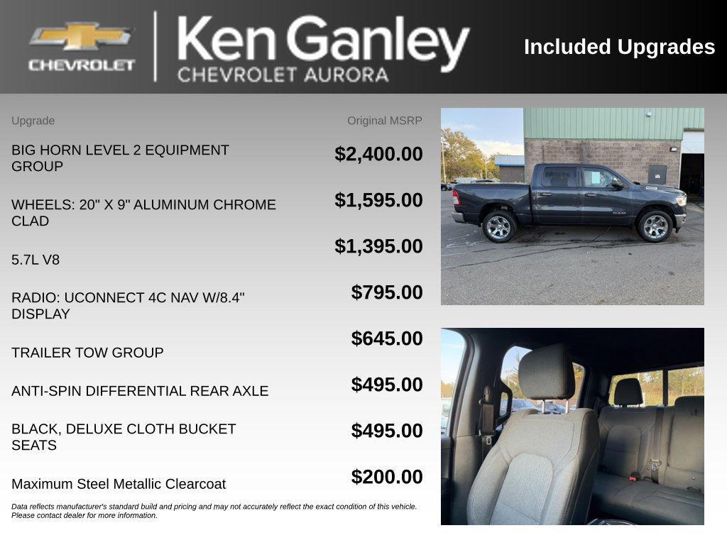 Used 2019 RAM 1500 Big Horn AWD/4WD image 6