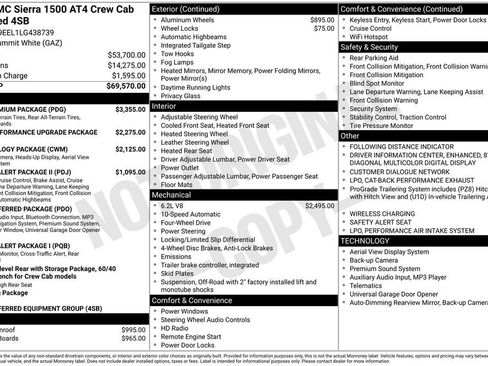 Used 2020 GMC Sierra 1500 AT4 w/ AT4 Premium Package image 32