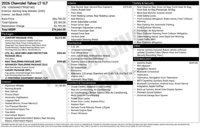 Used 2026 Chevrolet Tahoe LT w/ Comfort Package AWD/4WD image 39