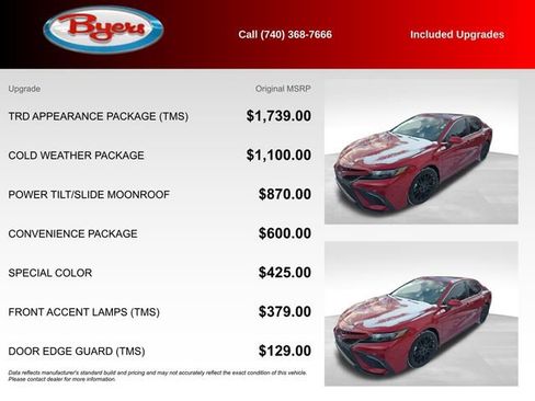 Used 2023 Toyota Camry SE w/ TRD Appearance Package (TMS) image 5