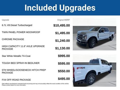 Used 2024 Ford F250 King Ranch w/ Chrome Package image 5