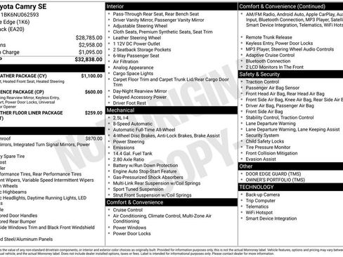 Used 2022 Toyota Camry SE w/ Cold Weather Package image 6