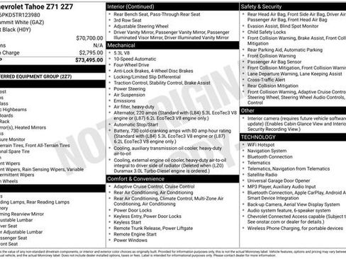 Used 2026 Chevrolet Tahoe Z71 AWD/4WD image 20
