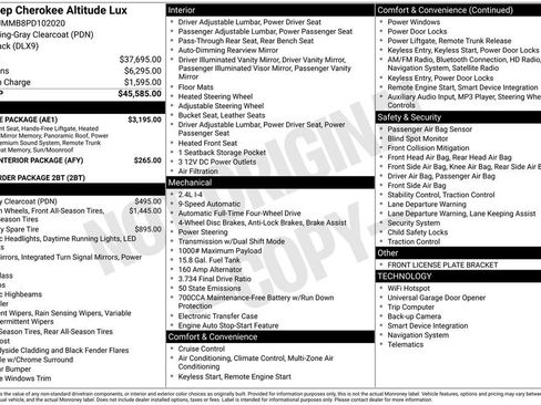 Certified 2023 Jeep Cherokee Altitude Lux w/ Lux Elite Package image 45