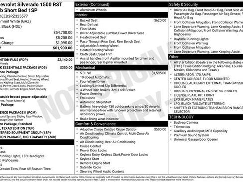 Used 2024 Chevrolet Silverado 1500 RST w/ Texas Edition Plus AWD/4WD image 34
