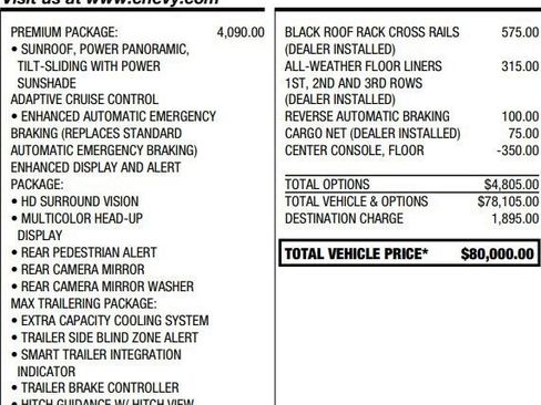 Certified 2023 Chevrolet Suburban Premier w/ Premium Package AWD/4WD image 2