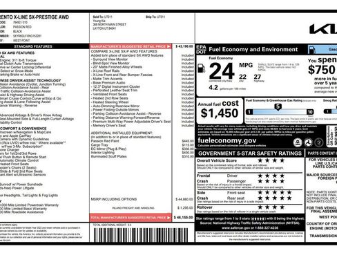 Used 2022 Kia Sorento SX Prestige image 6