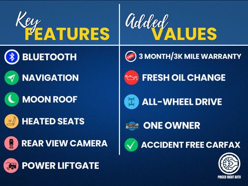 Used 2022 Audi Q7 2.0T Premium Plus w/ Premium Plus Package image 2