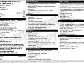 New 2026 Chevrolet Silverado 1500 LTZ w/ LTZ Convenience Package II AWD/4WD video 2