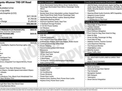 Certified 2024 Toyota 4Runner TRD Off-Road Premium w/ Off Road Premium Plus Package image 24